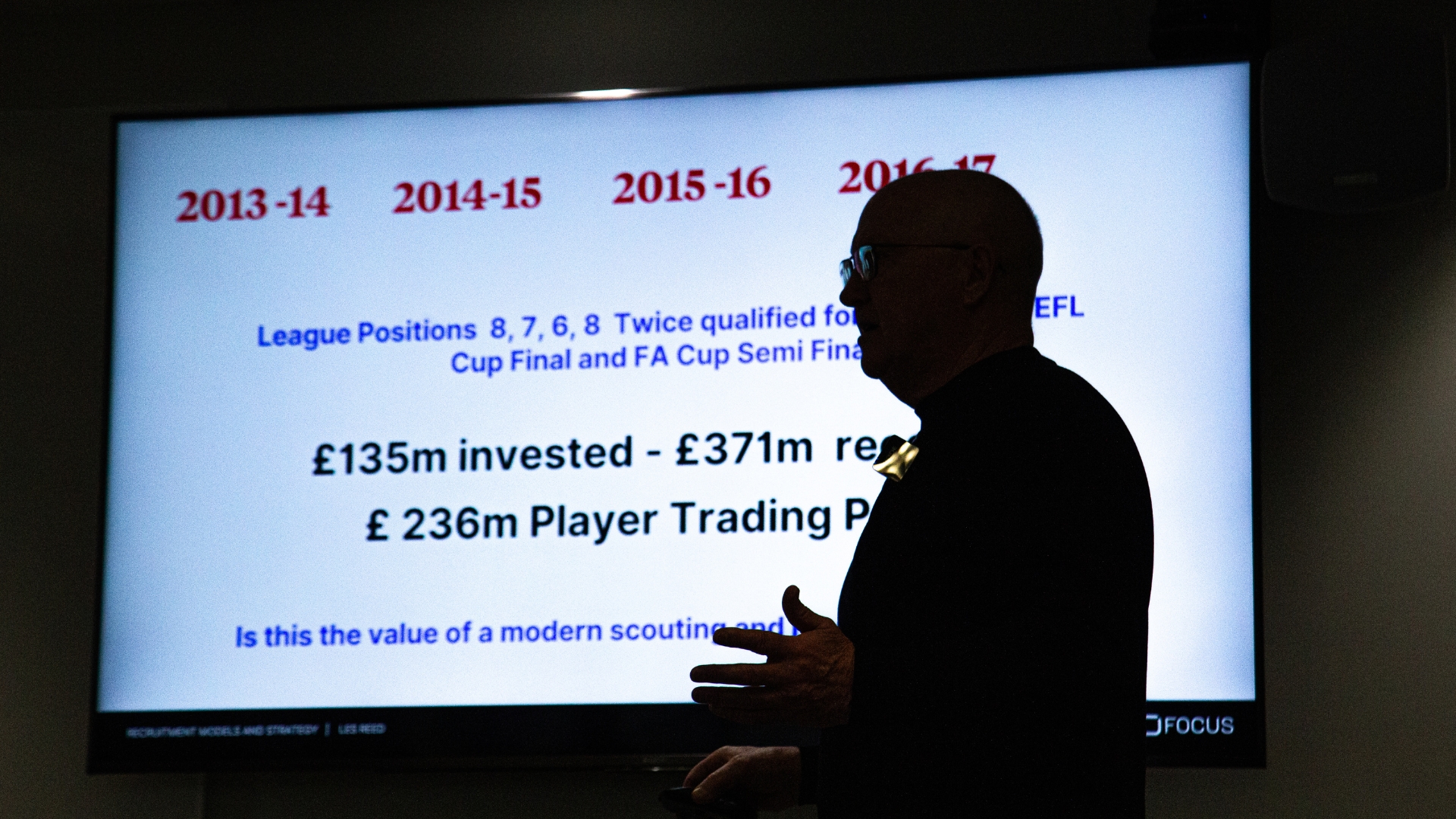 How to Generate £350+ Million in 3 Years with a Football Club